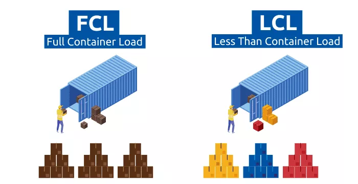 LCL vs FCL Shipping